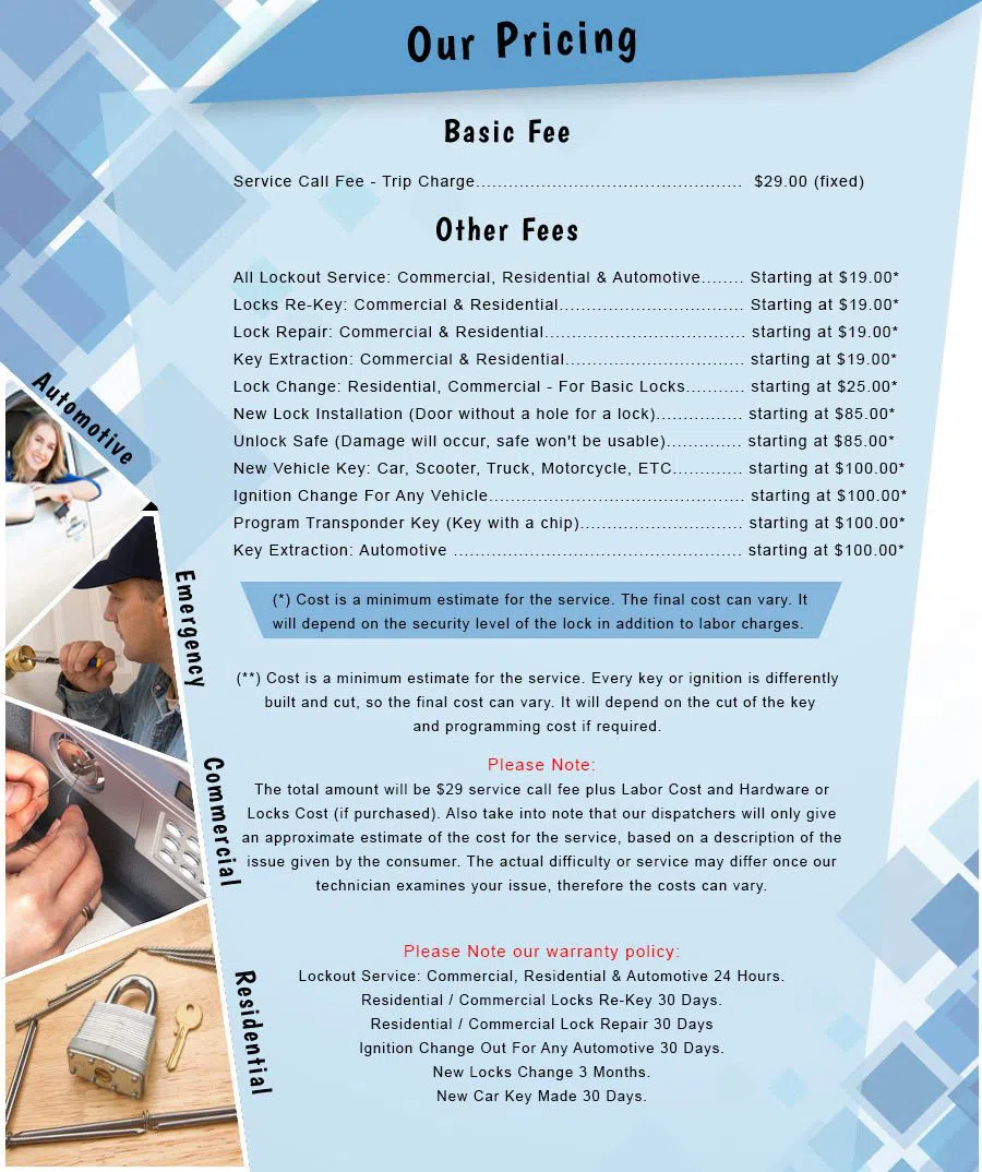 City Locksmith Services Washington, DC 202-730-2624